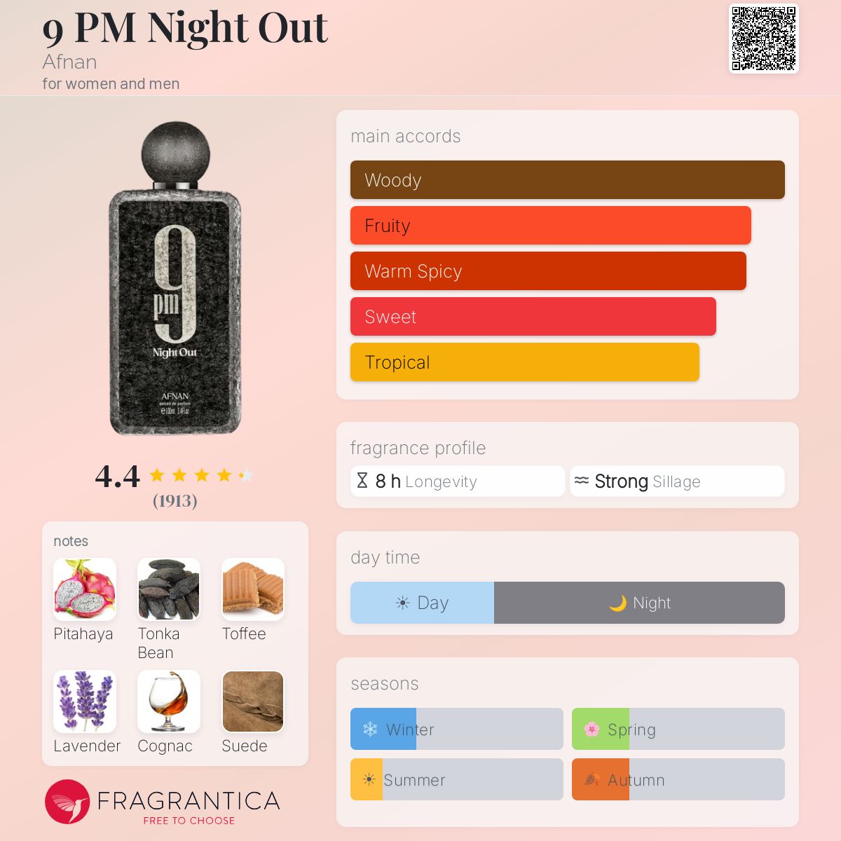 Afnan 9pm NightOut