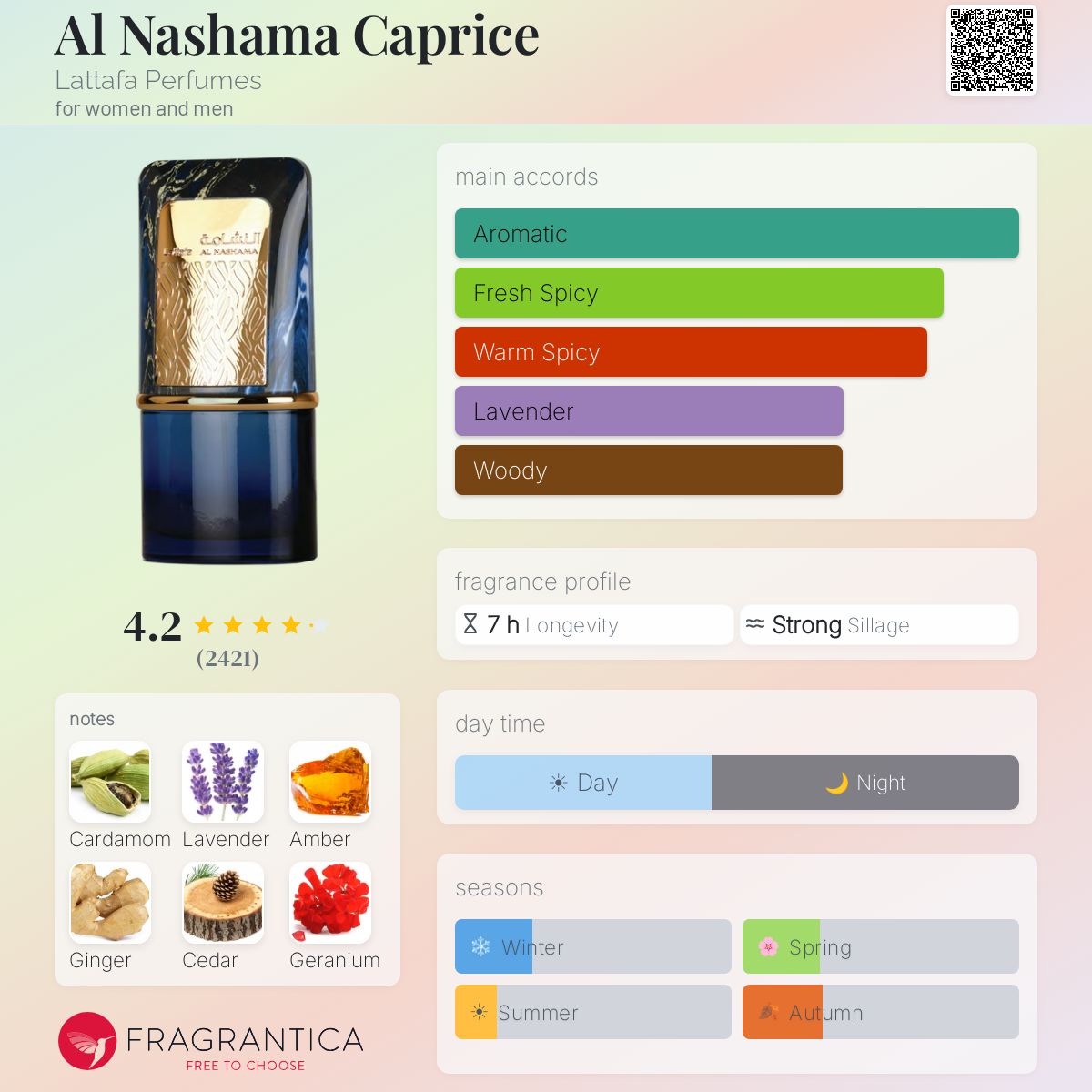 Al Nashama Caprice