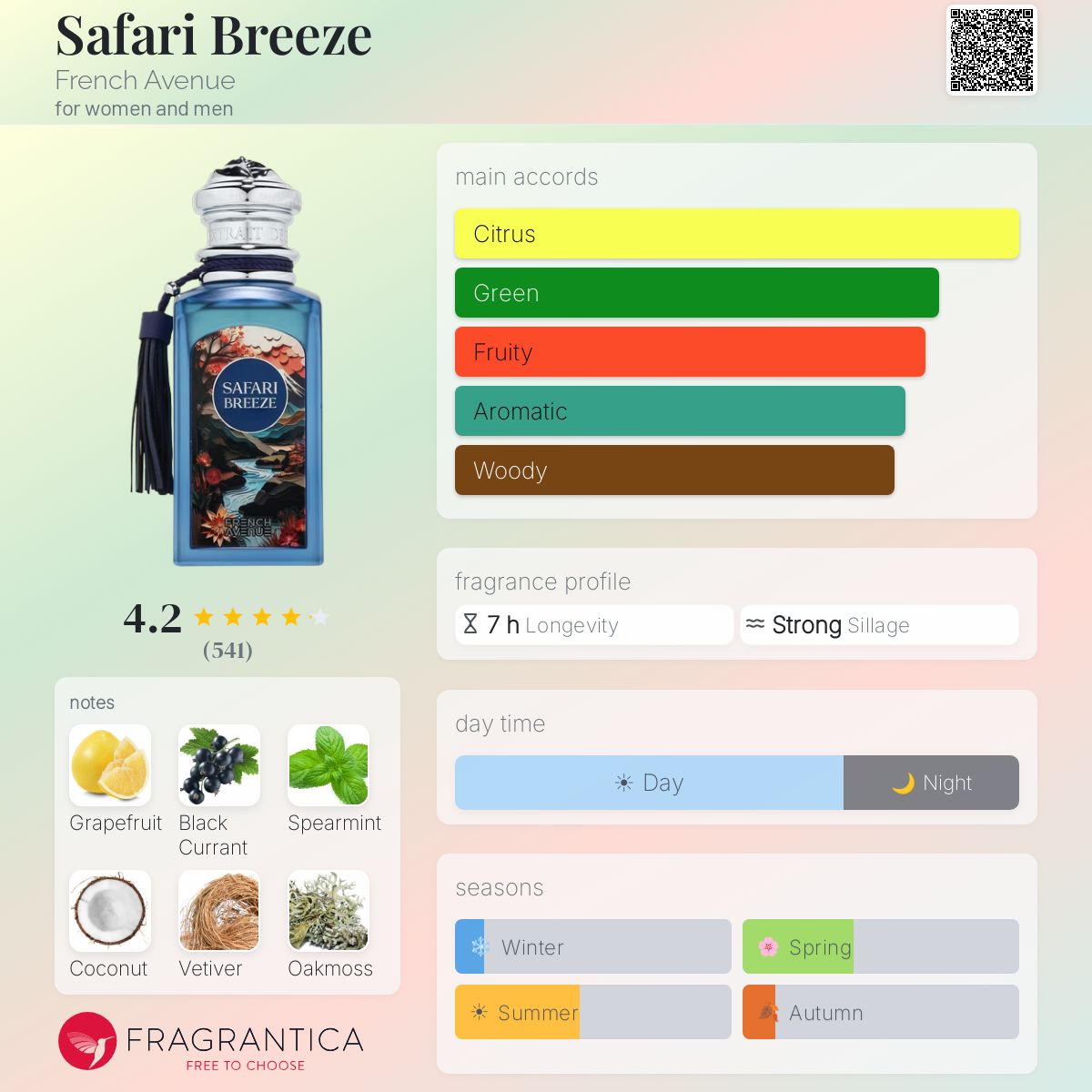 French Avenue Safari Breeze