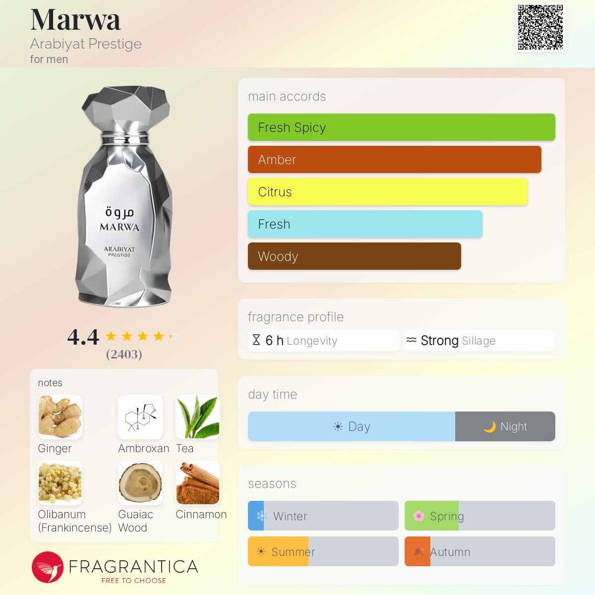 Arabiyat Prestige Marwa